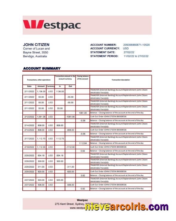 Australia Westpac bank statement xls